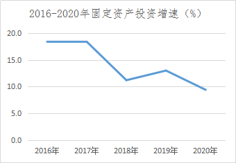 衡南县gdp_衡南县地图