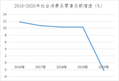 衡南县gdp_衡南县地图